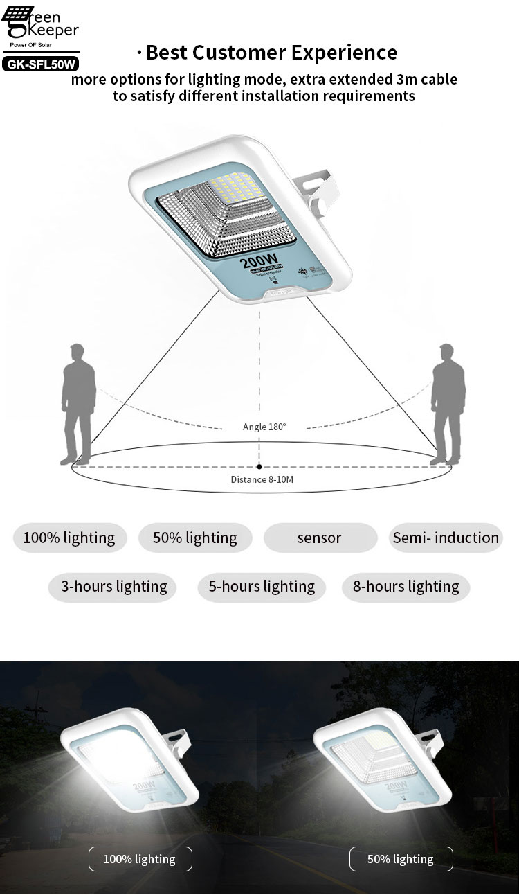 200 watts solar flood light&nbsp;is mounted on the wall