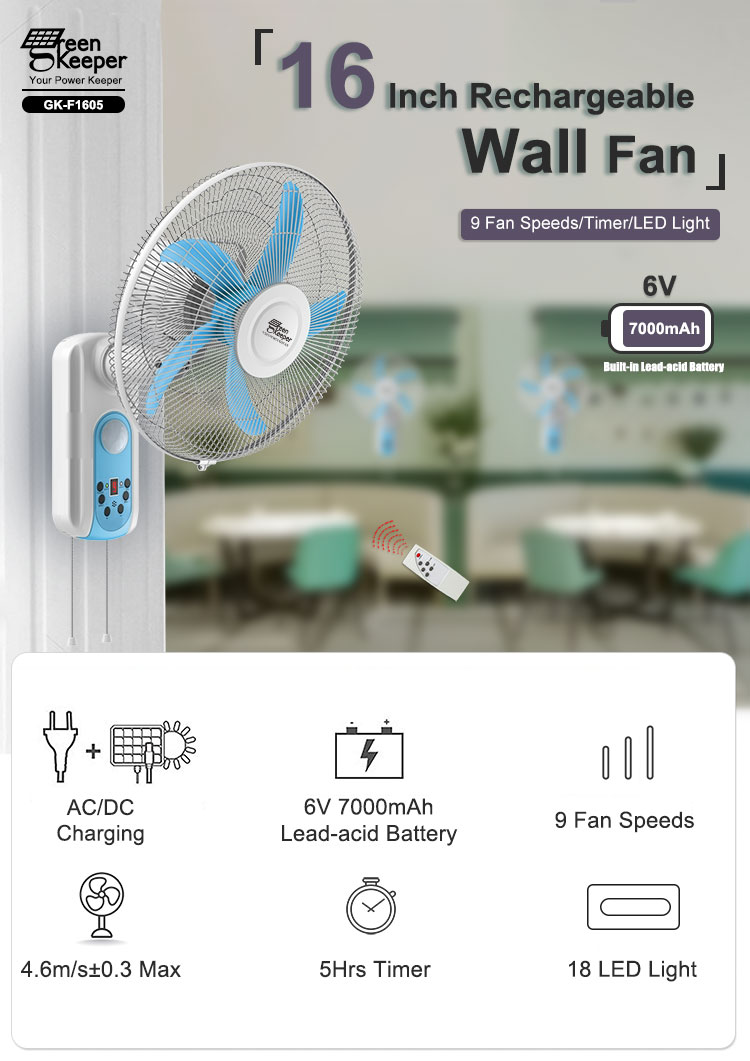 wall fans with remote control