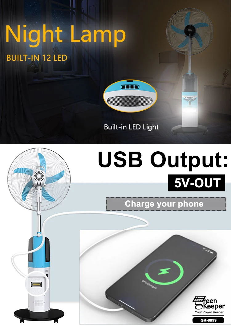wall fans with remote control