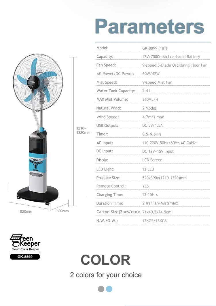 wall fans with remote control