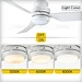 ABS Led Ceiling Fan durable mute operation Fanplus