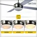 UL ETL ceiling fan Fanplus