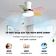 Ceiling fan winter summer fan Fanplus