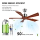 Ceiling fan reset modern forms fan Fanplus