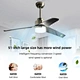 Ceiling fan electric fan suppliers Fanplus