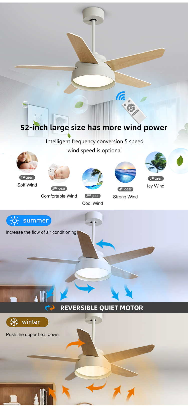 Ceiling fan apa plywood Fanplus
