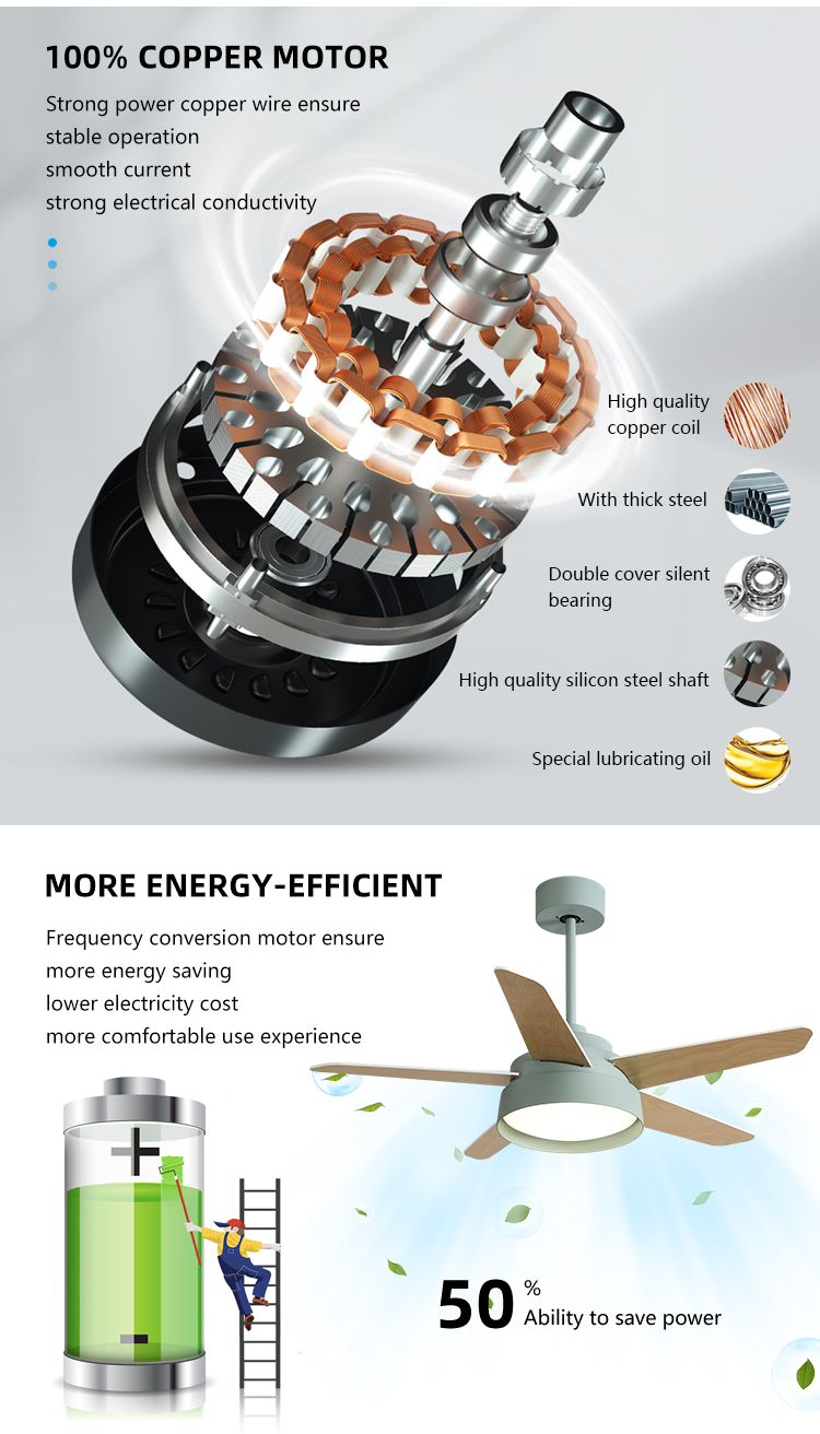 Ceiling fan apa plywood Fanplus
