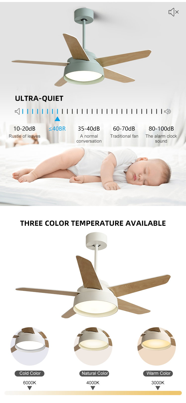Ceiling fan apa plywood Fanplus