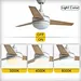Ceiling fan abs hockey Fanplus