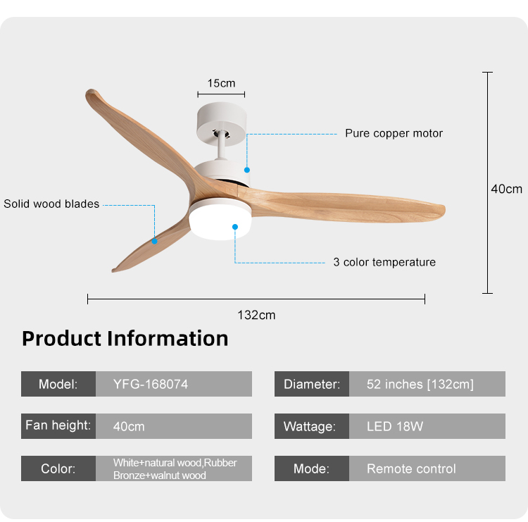 Ceiling fan bulk ceiling fans Fanplus