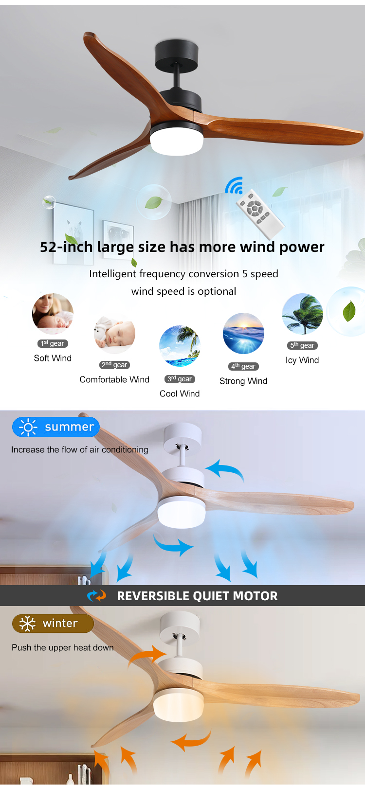 Ceiling fan bulk ceiling fans Fanplus