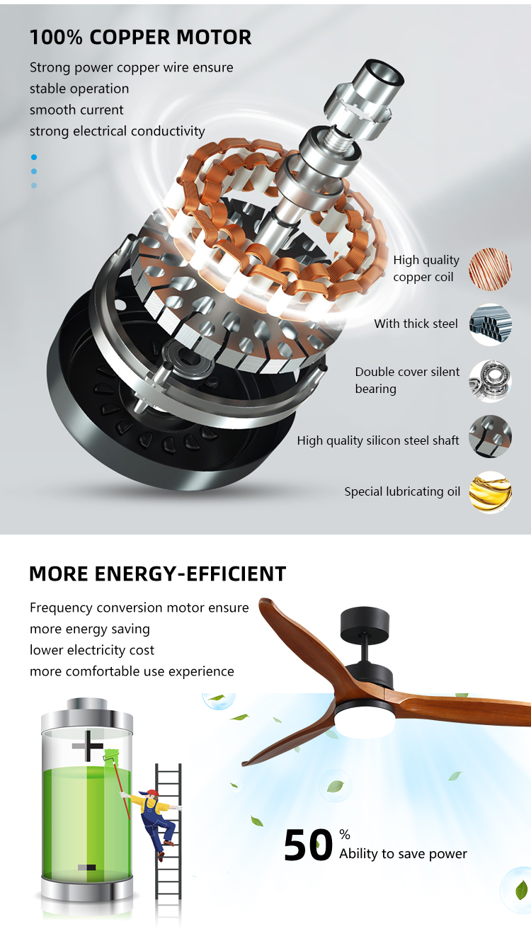 Ceiling fan bulk ceiling fans Fanplus