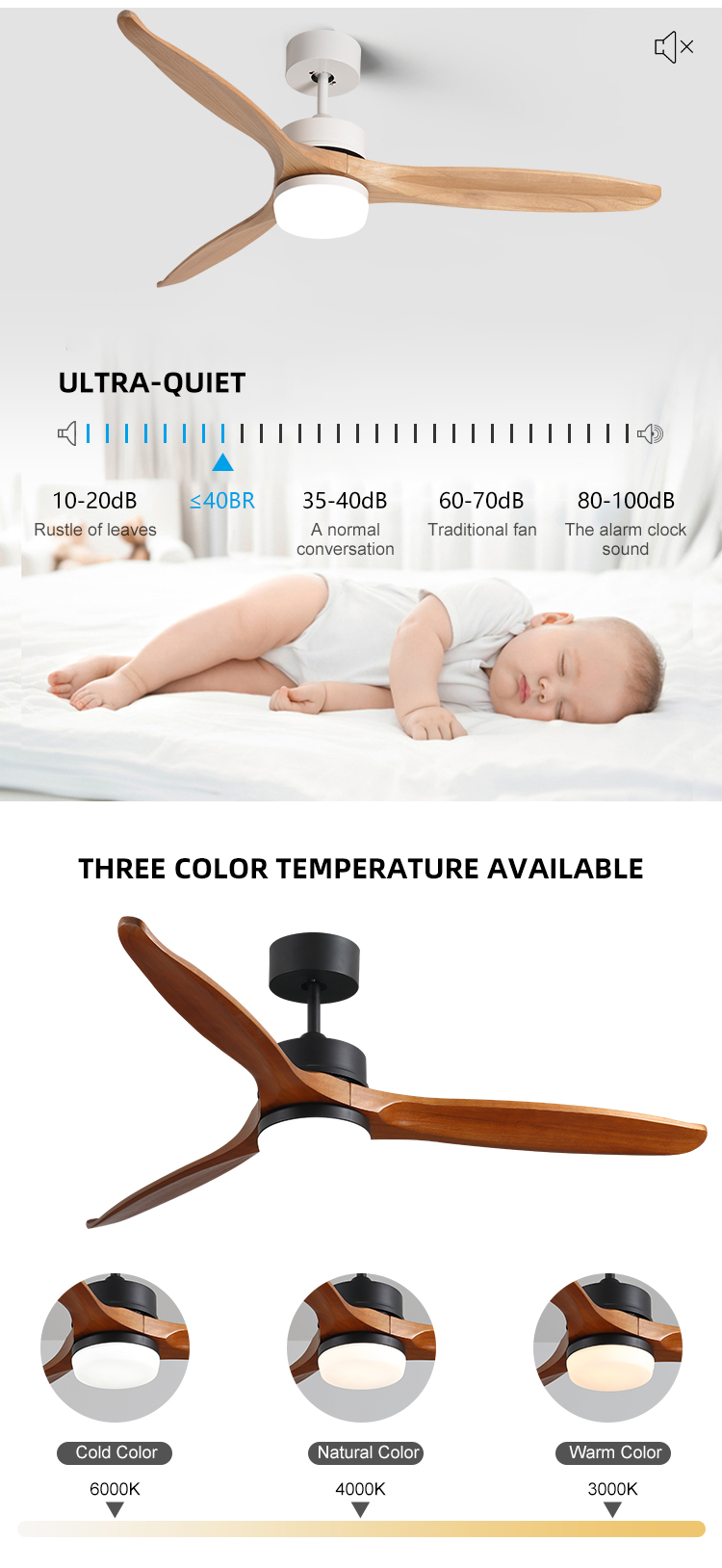 Ceiling fan bulk ceiling fans Fanplus