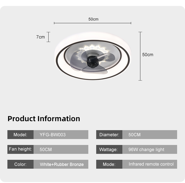 Ceiling fan wet ceiling Fanplus