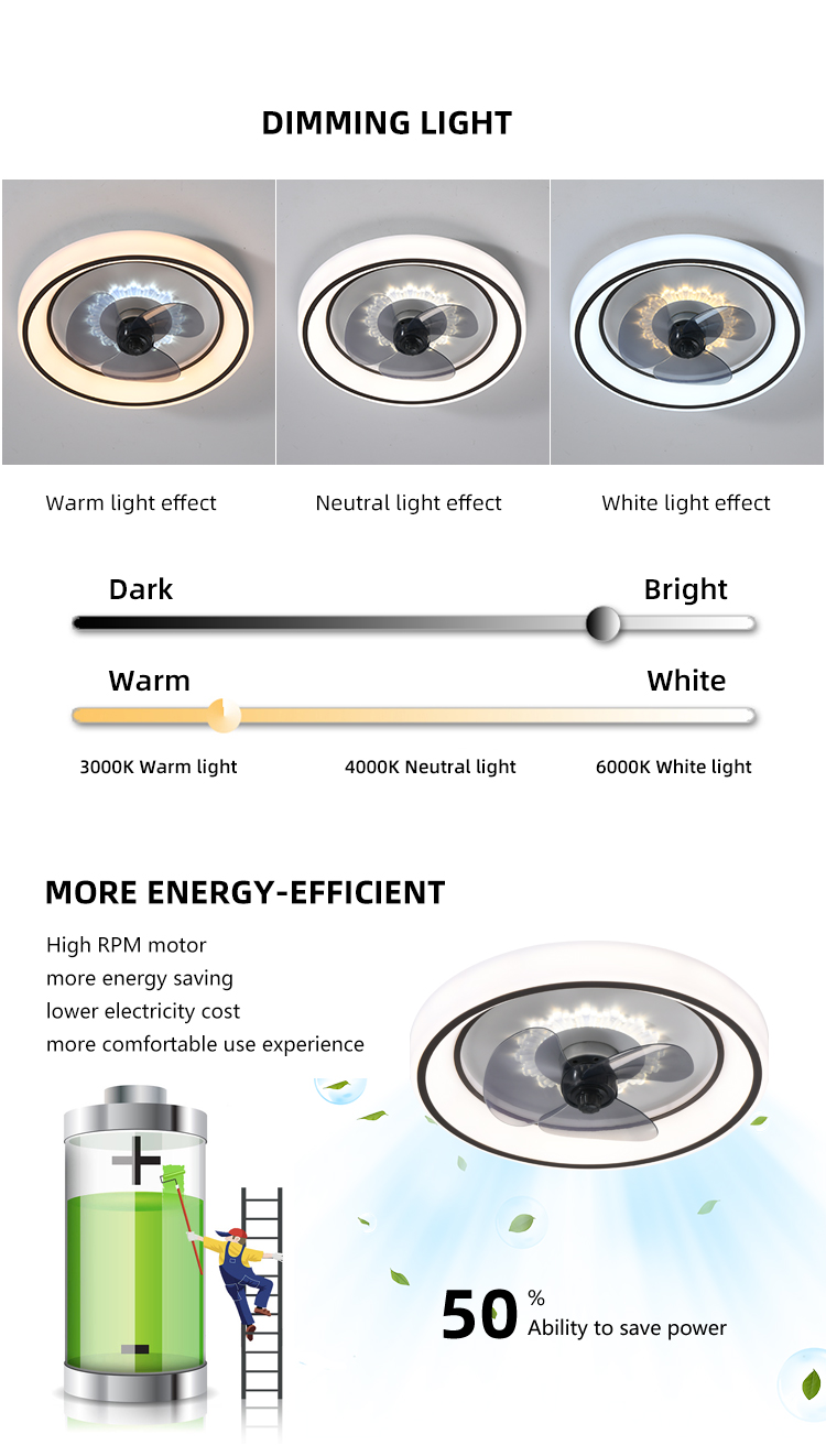 Ceiling fan wet ceiling Fanplus