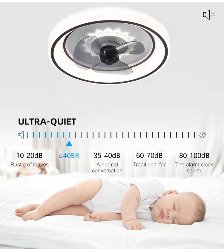 Ceiling fan wet ceiling Fanplus