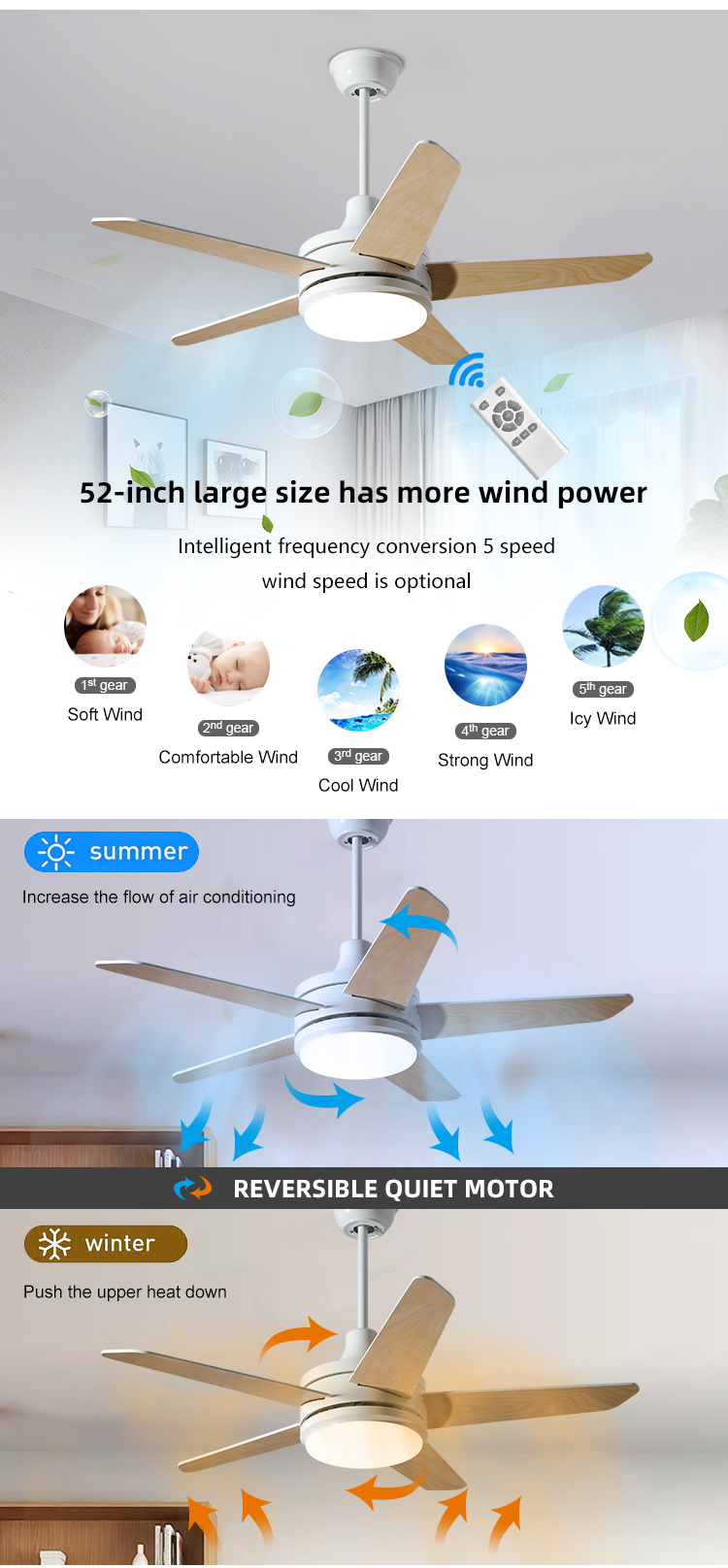 Ceiling Fan bldc fan kit wholesale Fanplus