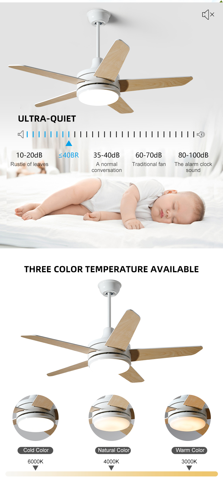 Ceiling Fan bldc fan kit wholesale Fanplus