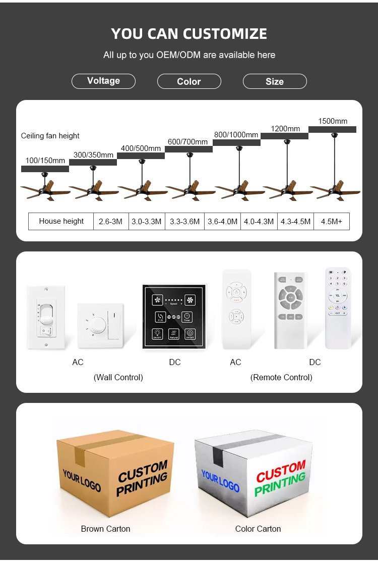 Ceiling Fan bldc fan kit wholesale Fanplus