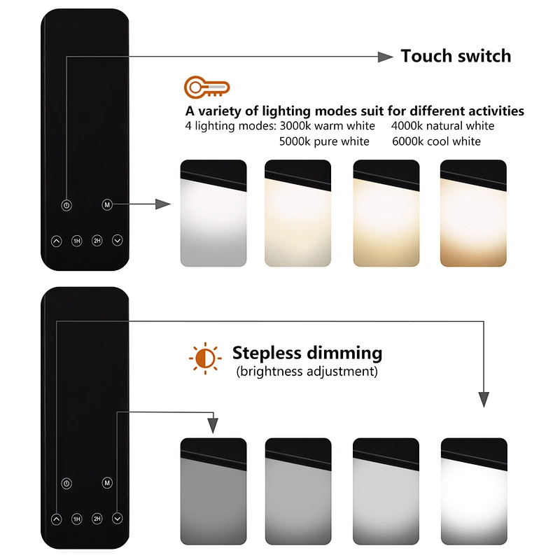 Desk lamps for home office