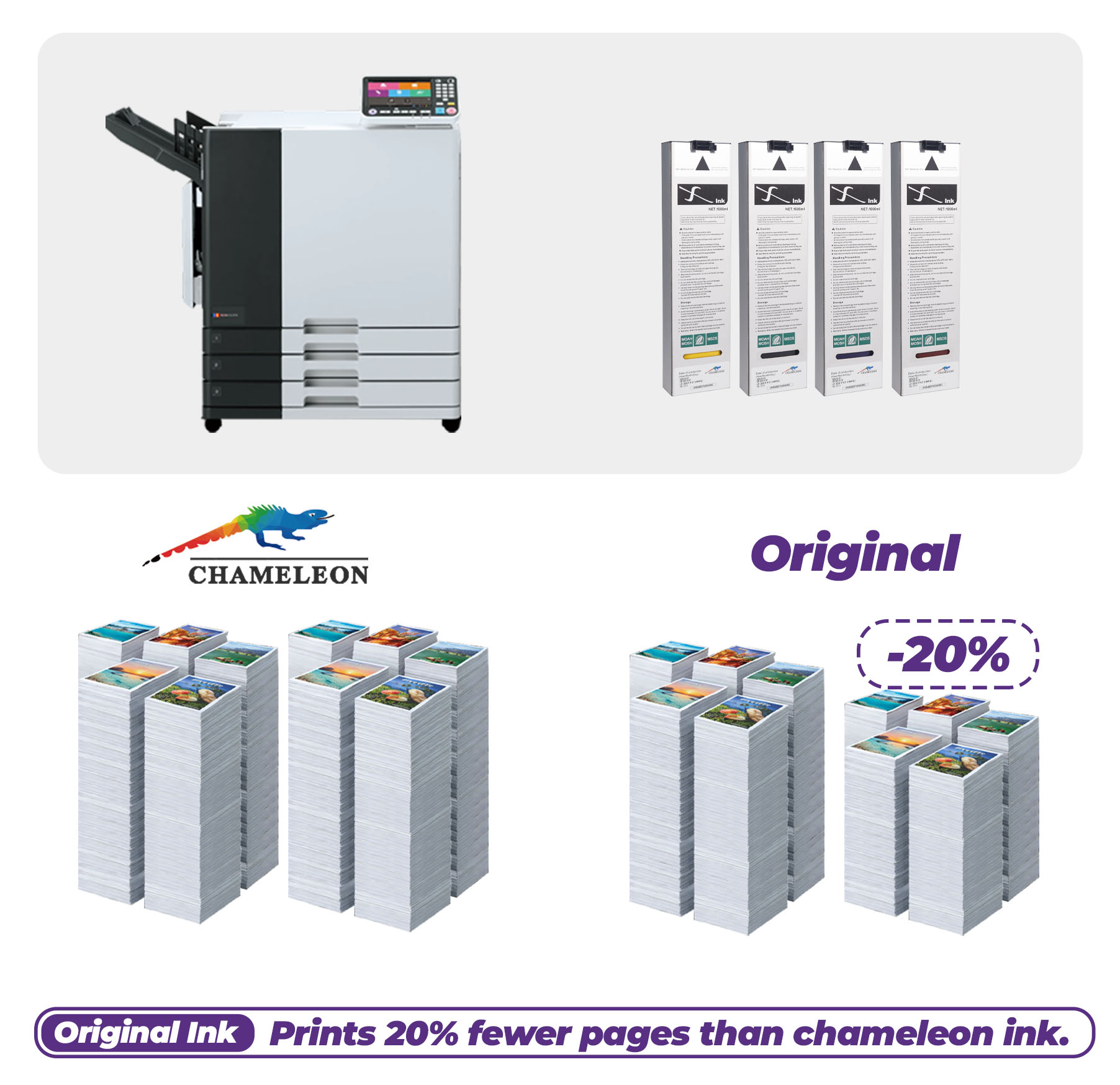 Riso comcolor supplies original quality GD 7330 ink