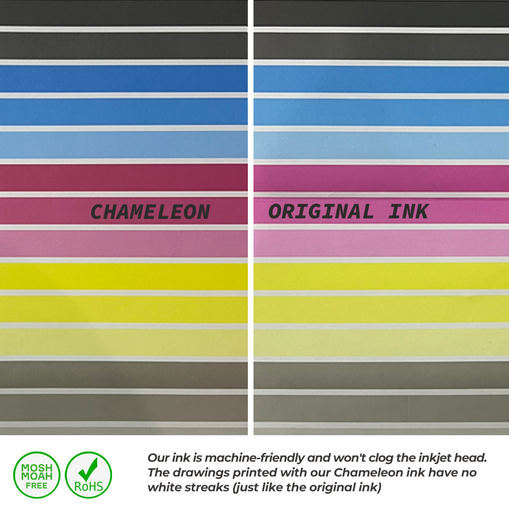 Riso comcolor supplies original quality GD 7330 ink