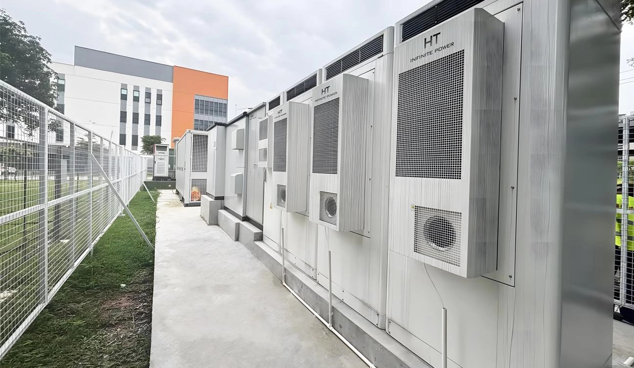 HT bess container project case in China