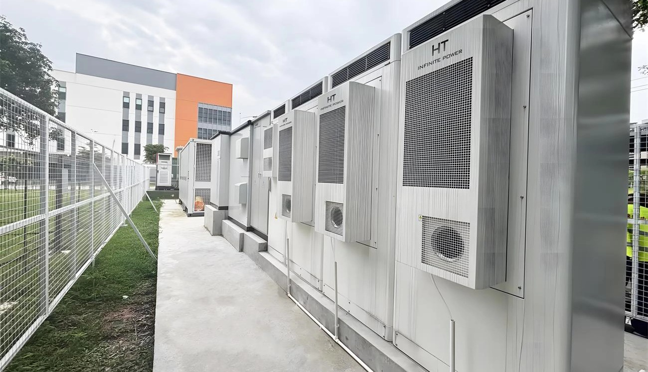 HT bess container project case in China