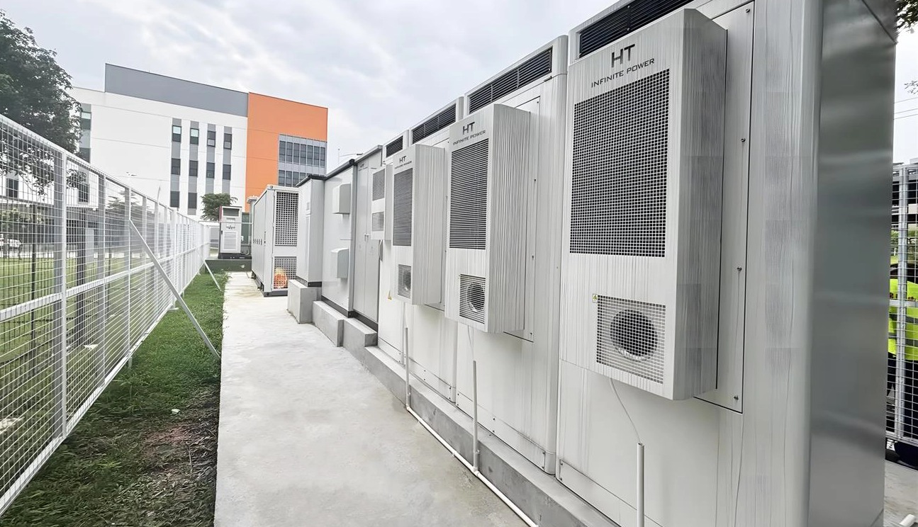 HT bess container project case in China
