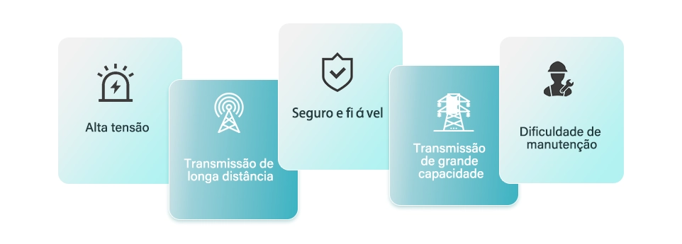 Principais características da rede elétrica principal são as seguintes