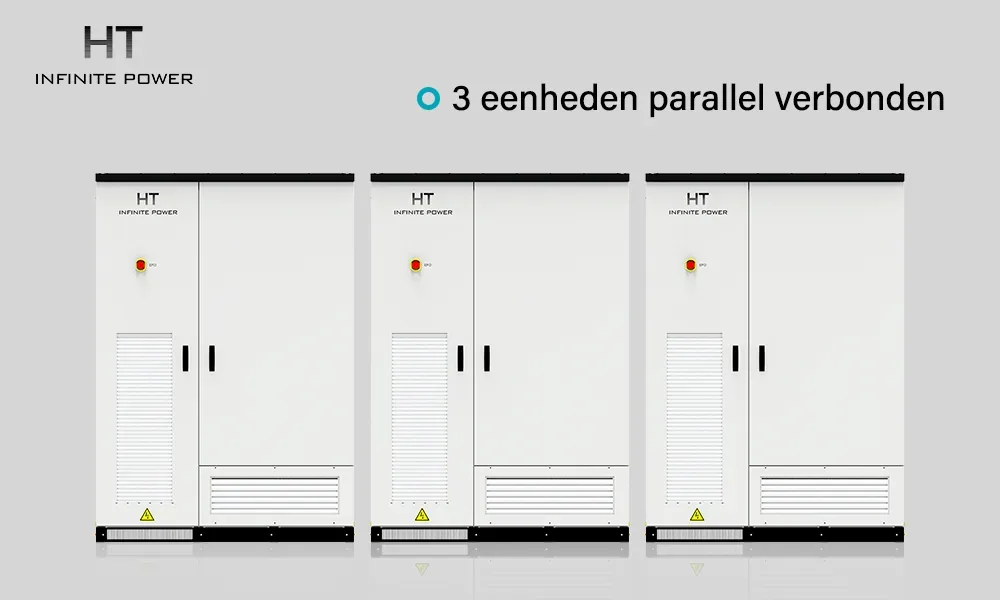 HT InfinitePower modulair industrieel en commercieel energieopslagsysteem