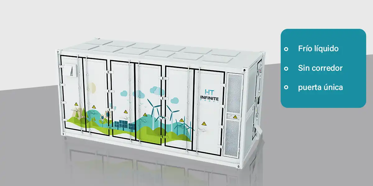 HT infinitepower 5mwh vloeistofgekoeld energieopslagsysteem