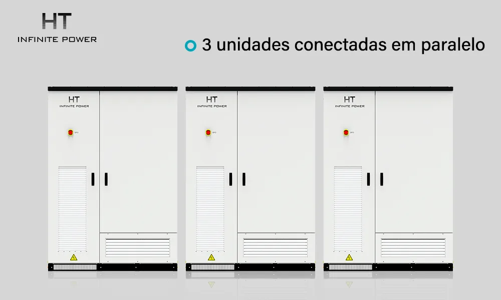 HT INFINITEPOWER Sistema Modular de Armazenamento de Energia Industrial e Comercial