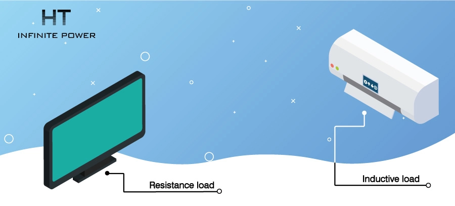 resistive load and inductive load