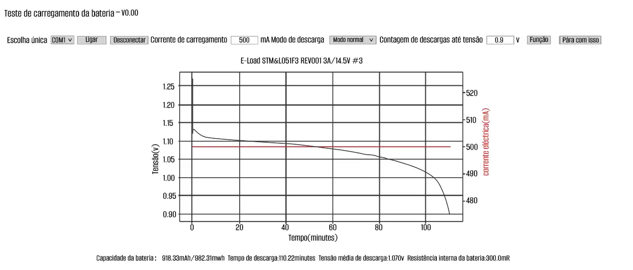 Medidor de potência de descarga da bateria de armazenamento de energia
