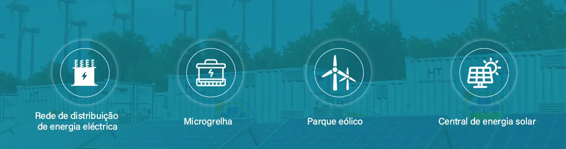 Vários sistemas de energia