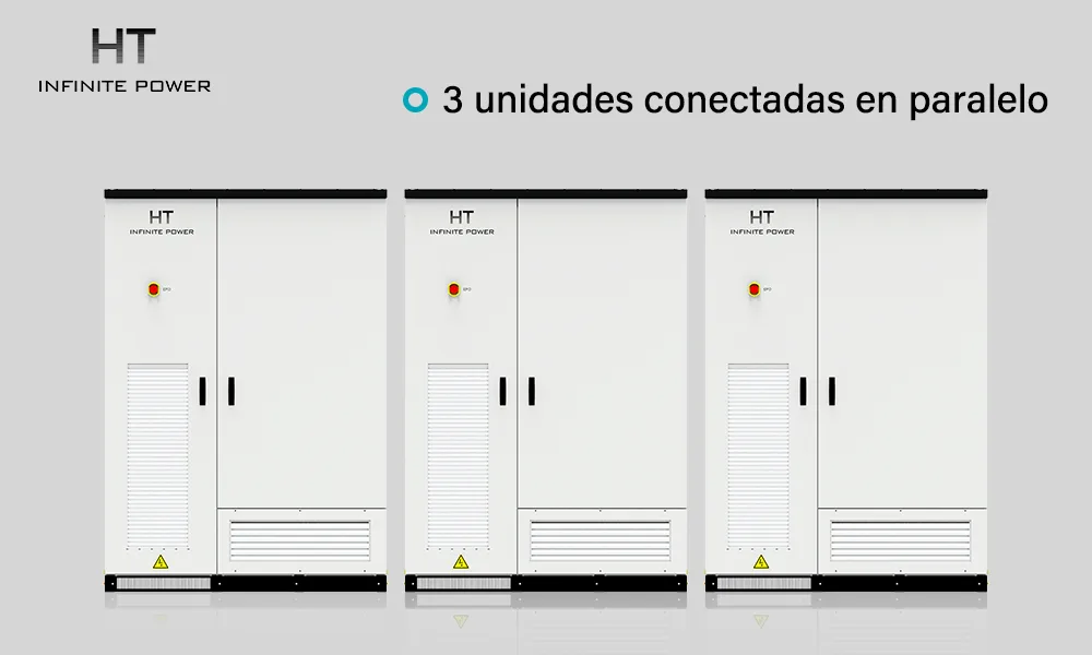 Sistema de almacenamiento de energía modular industrial y comercial de HT InfinitePower