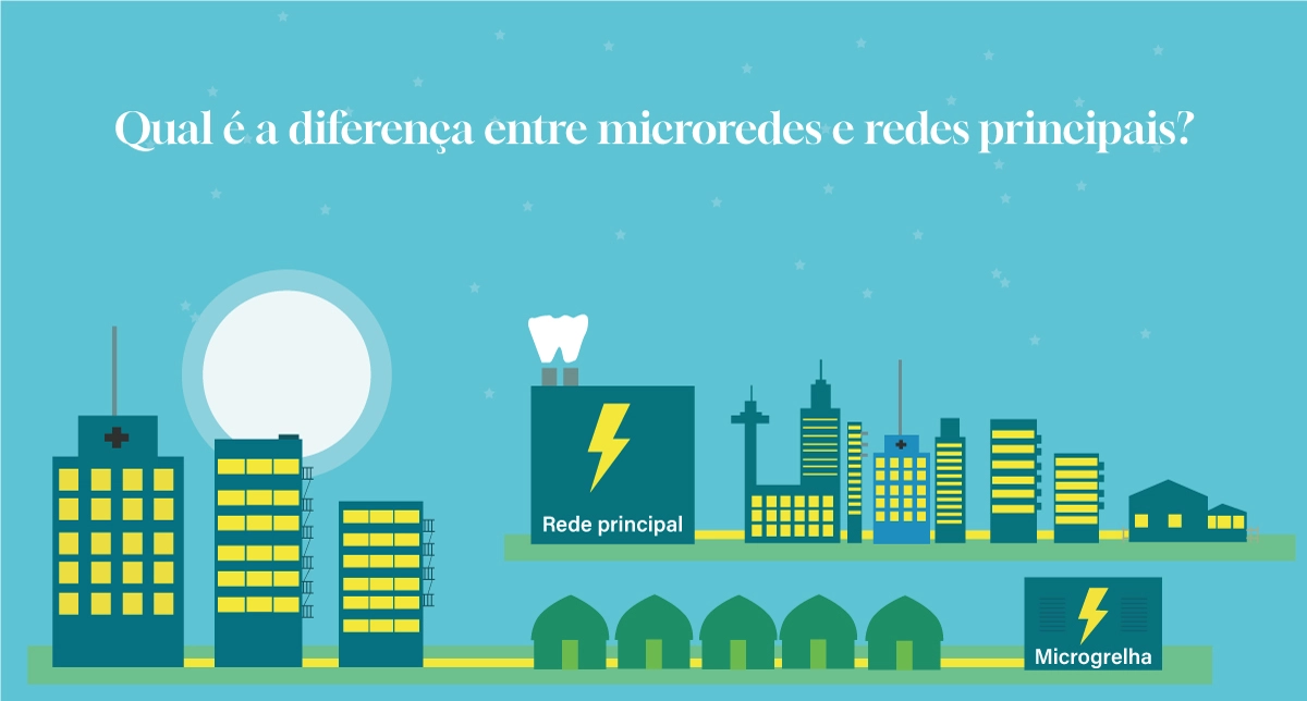 Qual é a diferença entre uma microrrede e uma rede principal?