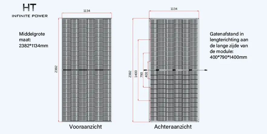 Zonnepaneel maat