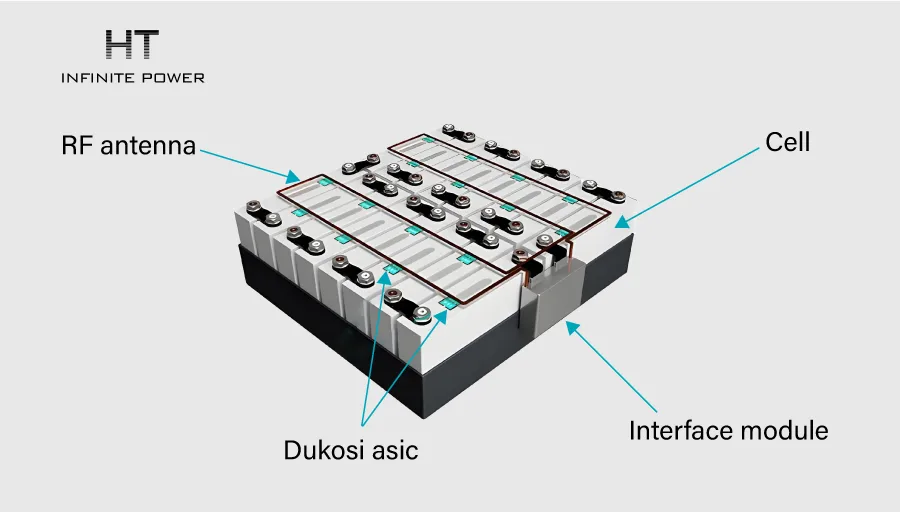 lifepo4 battery management system