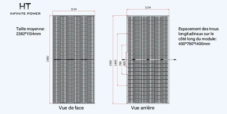 Taille des panneaux solaires
