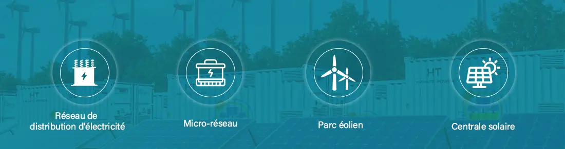 Système de gestion de batterie ht infinitepower