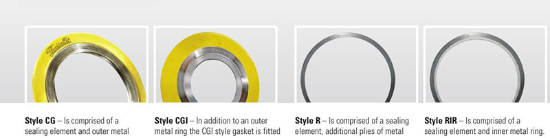 Thai wholesaler sent four ASME B16.20 spiral wound gasket types: GI, CGI, R, RIR