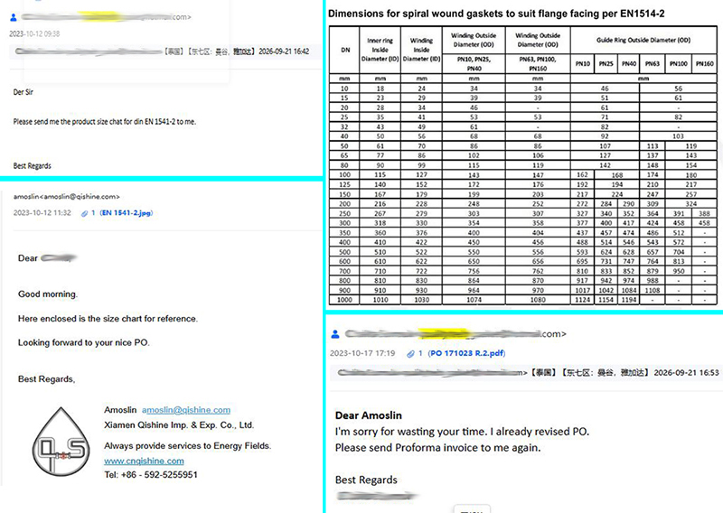 DIN EN1514-2 spiral wound gasket size data; Thai customer sent PO, first shipment Dec 8