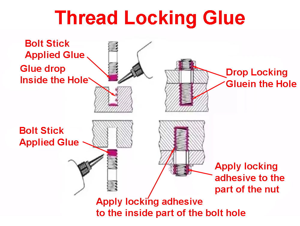 5 Common Bolt Locking Designs