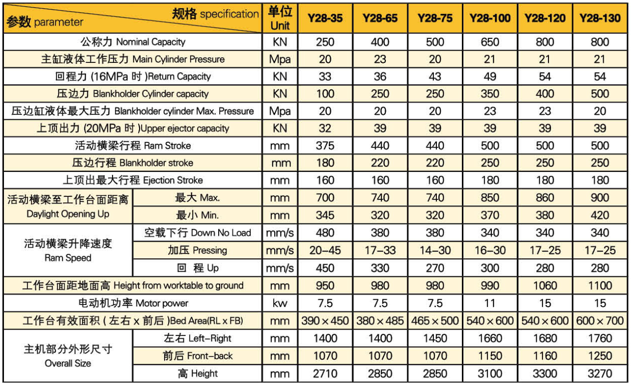 Press Machine Hydraulic,Aluminum Can Press Machine,Electric Hydraulic Press,Steel Press Machine