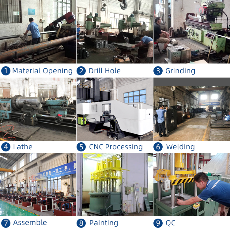Hydroforming Water Bulging Machine,Water Bulging Hydraulic Press Machine,Water Bulging Hydroforming Machine,Water Bulging Machine
