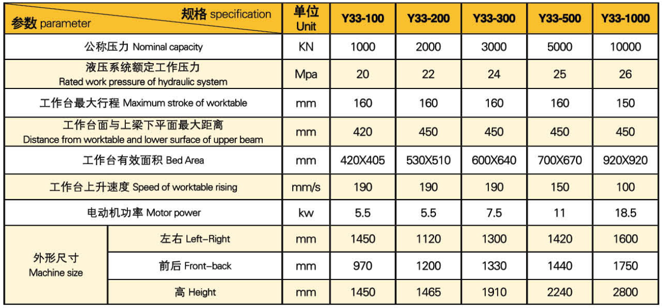 Coin Press Machine,Souvenir Coin Press Machine,Metal Hydraulic Stamping Coin Making Press Machine,Coin Press Machine For Sale