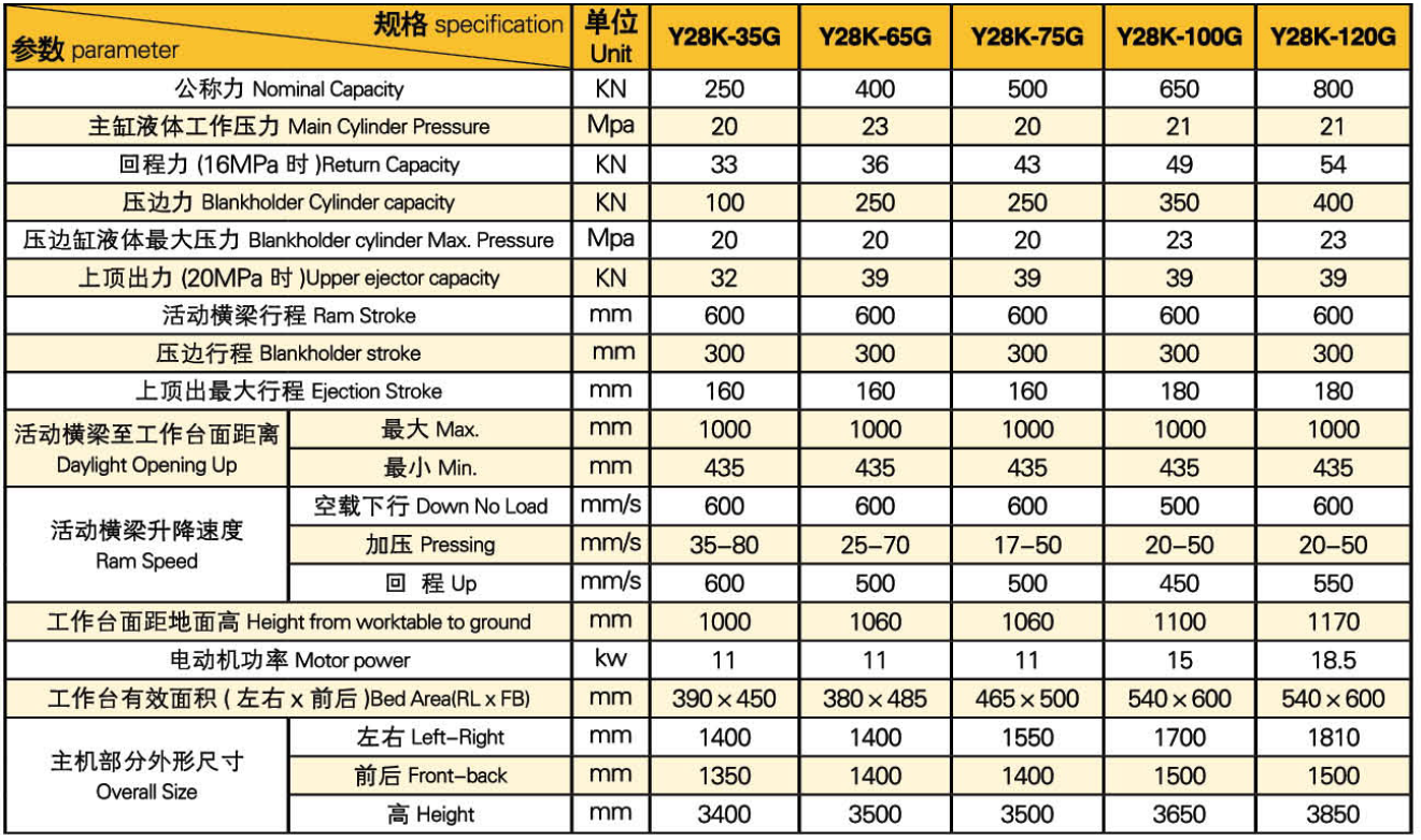 Hydraulic Machine,Small Hydraulic Press,Servo Hydraulic Press,Price Hydraulic Press