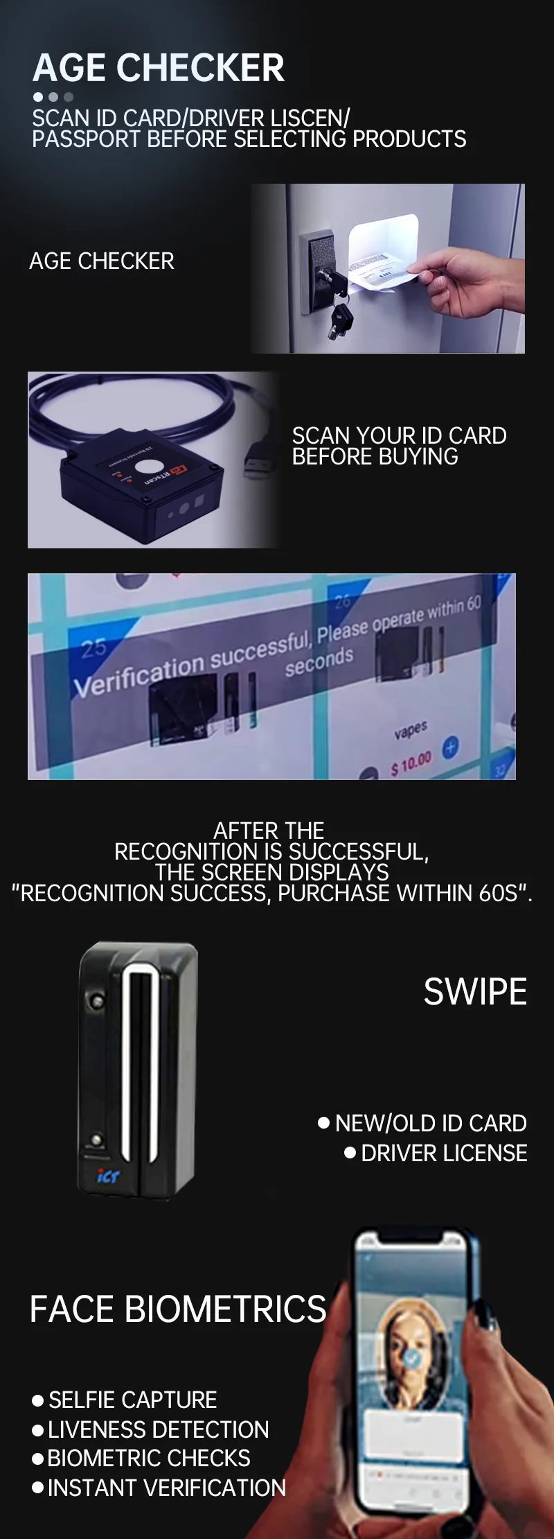 we use age checker for legal purchase